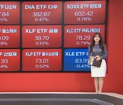 1월 30일 원자재 및 etf 시황 [글로벌 시황&이슈]