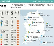 [표] 오늘의 날씨