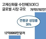 삼성전기 "그린수소 생산"…에너지사업 시동