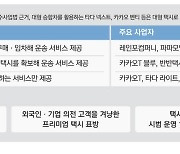 택시업계 반발에…우티 '블랙' 운영 중단