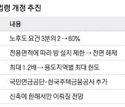 3월 말부터 낡은 건물 60% 넘으면 재개발