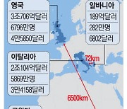 난민 문제 '오프쇼어링'… 伊, 알바니아로 떠넘기고 "알 바 아냐"