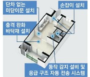 대형병원 편히 다닐 수 있게 어르신 안심주택 공급한다