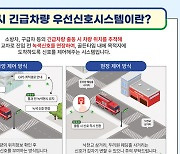 안동시, 긴급차량 우선신호시스템 도입…한 달간 시범운영