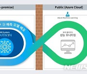 삼성서울병원, '공부하는 AI' 보안 강화…"정보유출 차단"