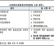 산업재산권분쟁조정위원회서 '반도체 배치설계권' 분쟁 조정