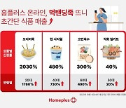 식탁 앞 서서 밥먹는 '먹탠딩족' 등장에···홈플러스 초간단 식품 매출 20배 ↑