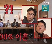 '청소광' 브라이언 "외출복 입고 침대에? 100% 이혼" (돌싱포맨)[종합]