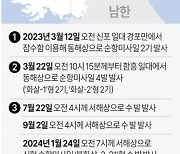 [그래픽] 최근 북한 순항미사일 발사 일지