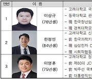 국민의힘, '청년문제' 해결 위해 청년 현장 전문가 3인 영입