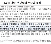 글로컬대發 레이스 시작됐다… 지역대 셈법 복잡, 연합 가능성도