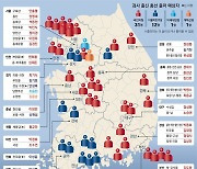 친윤-반윤 나뉜 검사 출신들, 총선서 ‘與野 선수’로 격돌