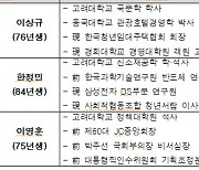 국민의힘, `현장 전문가` 3040 국민인재 3인 공개