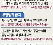 美 상의도 반대하는 플랫폼법… "소비자까지 다 죽이는 꼴"