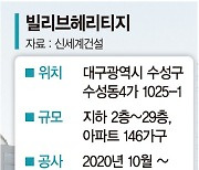 신세계건설 시공 '대구 빌리브 헤리티지' 첫 공매 모두 유찰