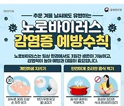 양평군, 겨울철 감염병 대비…설 연휴 비상방역체계 운영