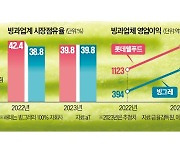 아이스크림 1위는 누구…추위 녹이는 박빙 승부