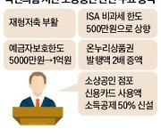 與 "근로자 재형저축 되살리고 예금자보호한도 1억으로 상향"