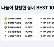 당근 나눔 1위는 경남 양산 물금읍…물류 기업 테크타카, 동탄 물류센터 열어[Geeks' Briefing]