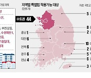 서울 9·경기 30곳 '노후도시 특별법' 적용…안전진단 면제