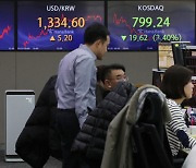 Stocks falter after Samsung earnings disappoint