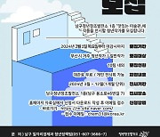 부산 남구, '맛있는 미술관' 청년작가 모집...대관료는 '무료'