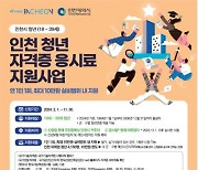 인천시, 미취업 청년에 자격증 응시료 최대 10만원 지원