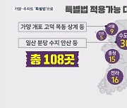 가양·수지 등 노후도시 정비…용적률 높여 최고 75층