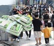 Tax burden for Koreans born after 2000s estimated to double