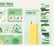 마음건강 챙겨주는 '하루콩', 작년 감정 기록 2700만건 달성