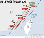 중국, '대만 최근접' M503 민간항로 일방적 조정…양안 갈등 고조