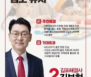 김보현 예비후보 "김포시 내 청소년 직업체험관 잡월드 적극 유치"