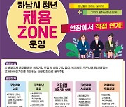 하남시, '2024년 청년 채용 존(ZONE)' 새롭게 출발