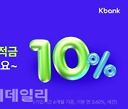 케이뱅크, 업계 최고 수준의 연 10% 적금 특판