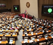 [포토]'경찰공무원 보건안전 및 복지 기본법' 본회의 통과