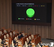 장애인 등에 대한 특수교육법안 국회 본회의 통과