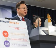 [일문일답] 성형·피부과 관리 강화...필수·지방 의료 돈 더 벌게 한다