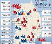 [사설]‘총선행’ 검사 최소 45명… 정치판 기웃대며 ‘공정 수사’ 했겠나