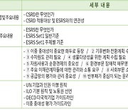 대한상의, 'EU ESG 공시기준 가이드북' 발간