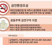 여주시, '금연지원서비스' 사업 운영