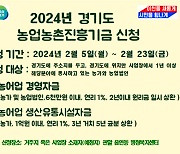 이천시, 2024년도 경기도 농업농촌진흥기금 지원사업 신청·접수