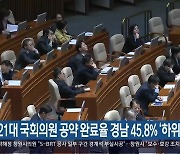 21대 국회의원 공약 완료율 경남 45.8% ‘하위권’