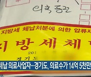 지방세체납 의료사업자…경기도, 의료수가 14억 5천만 원 압류