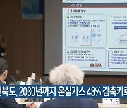 전북도, 2030년까지 온실가스 43% 감축키로