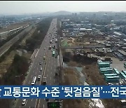 울산 교통문화 수준 ‘뒷걸음질’…전국 12위