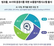 씽크풀, AI시대 증권사를 위한 AI통합지원시스템 출시