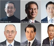 POSCO Holdings announces final six candidates for CEO position