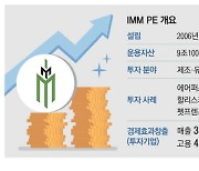 [PEF 20년 재도약] 기업개조 승부사 IMM … 상폐위기 회사도 살려내