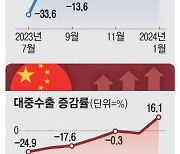 1월 반도체 수출 73개월만에 최대 증가…올 수출 7천억弗 청신호