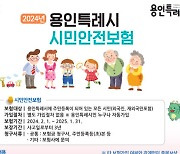 용인시, 시민안전보험 운용 재개...'상해' 신설 보장폭 넓혀